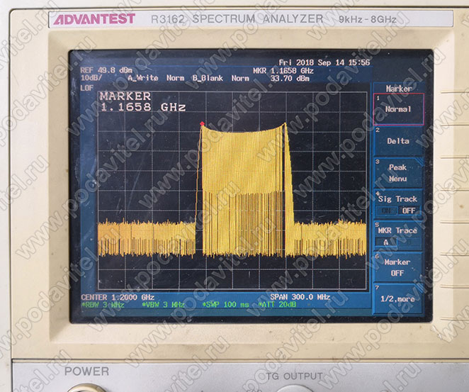 Тестирование частоты GPS Глонасс 1175-1250 МГц - 40dbm / 10W